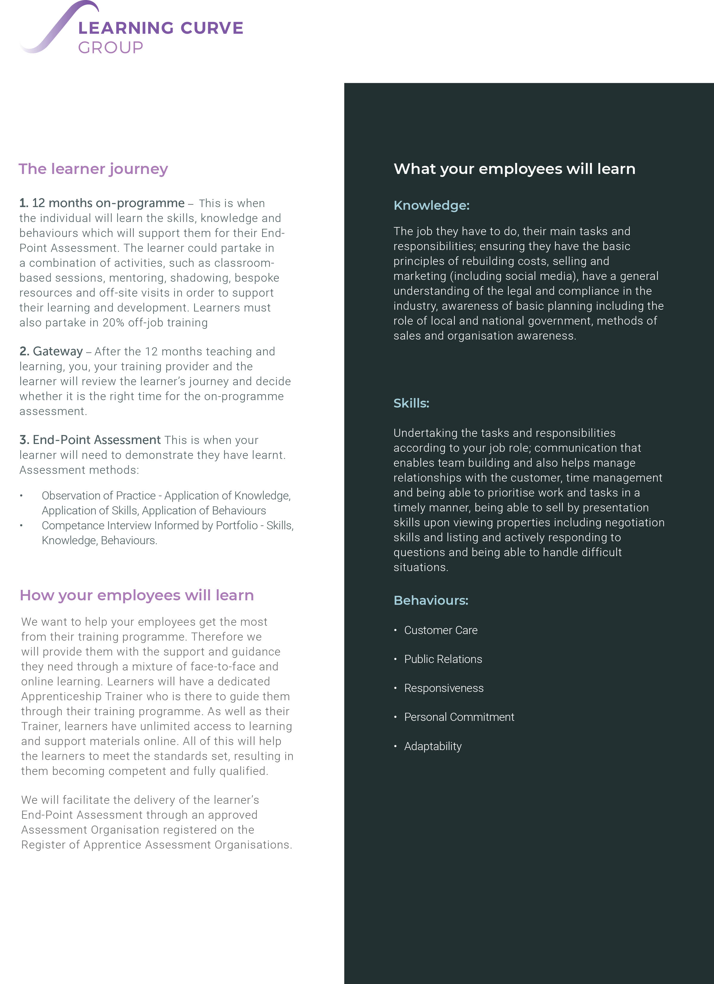 Level 2 Junior Estate Agent ApprenticeshipP2